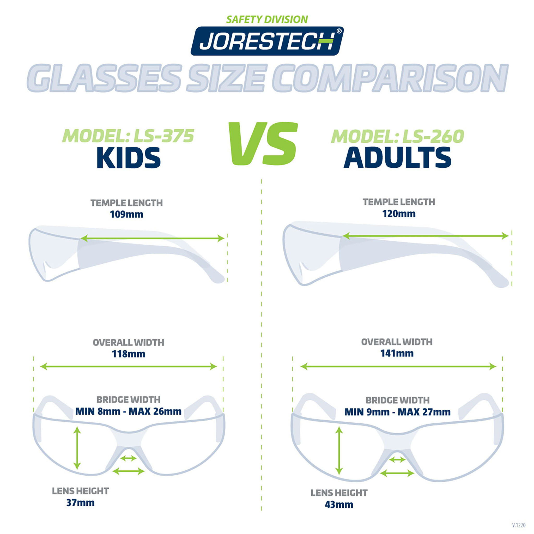 Children s Safety Glasses with Impact and UV Protection Technopack PPE Safety JORESTECH